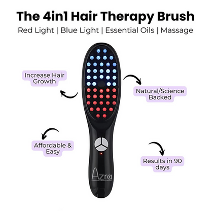 “Hair Growth Steam Brush”