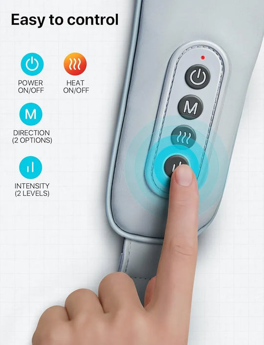 "All-in-One Shoulder